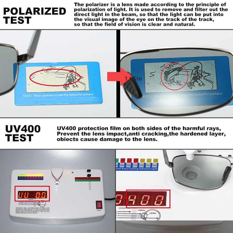 Üst fotokromik balıkçılık güne - Fishing Sunglasses Polarized incelemesi ve fiyatı