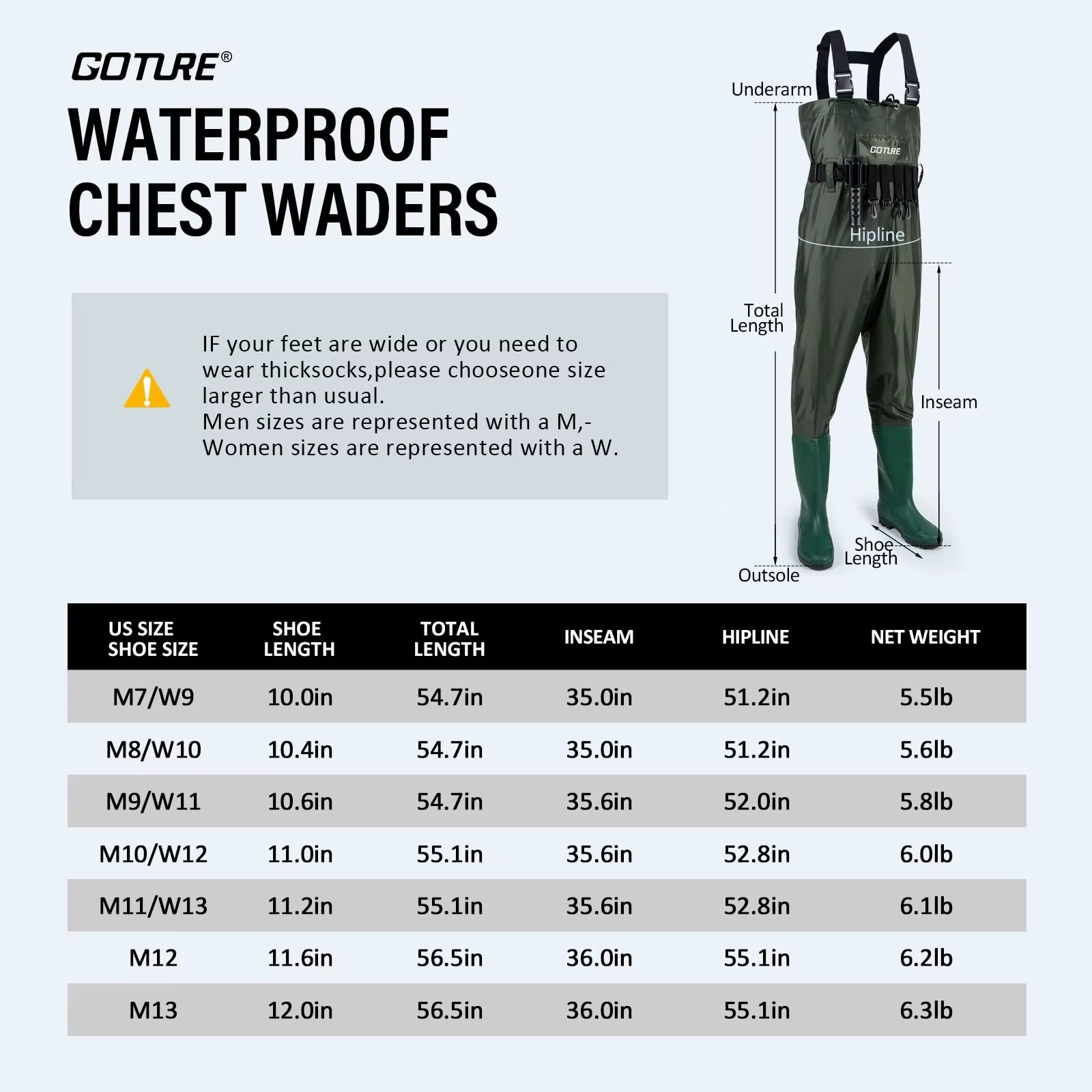 Goture Hafif Göğüs Boyu Balıkç - Fishing Waders incelemesi ve fiyatı