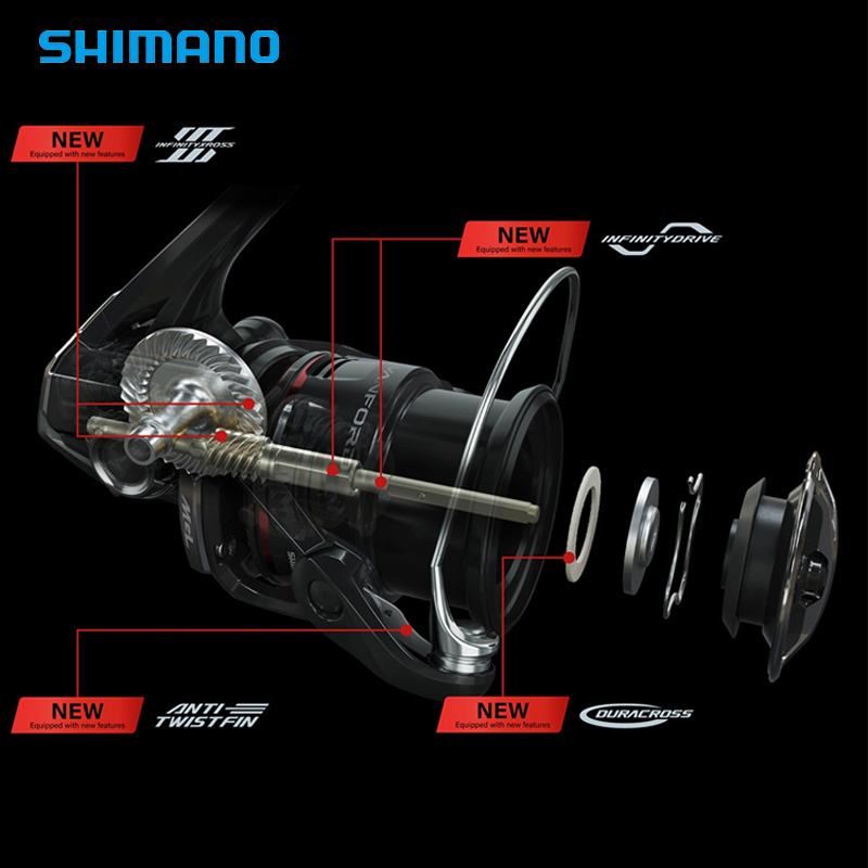 2024 YENI SHIMANO VANFORD İpli - Penn Reel Fierce incelemesi ve fiyatı